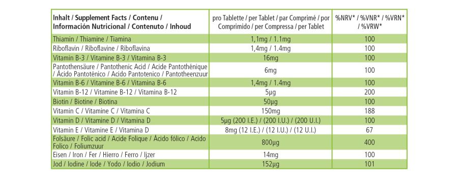 Vitamine für Schwangere - 180 Tabletten