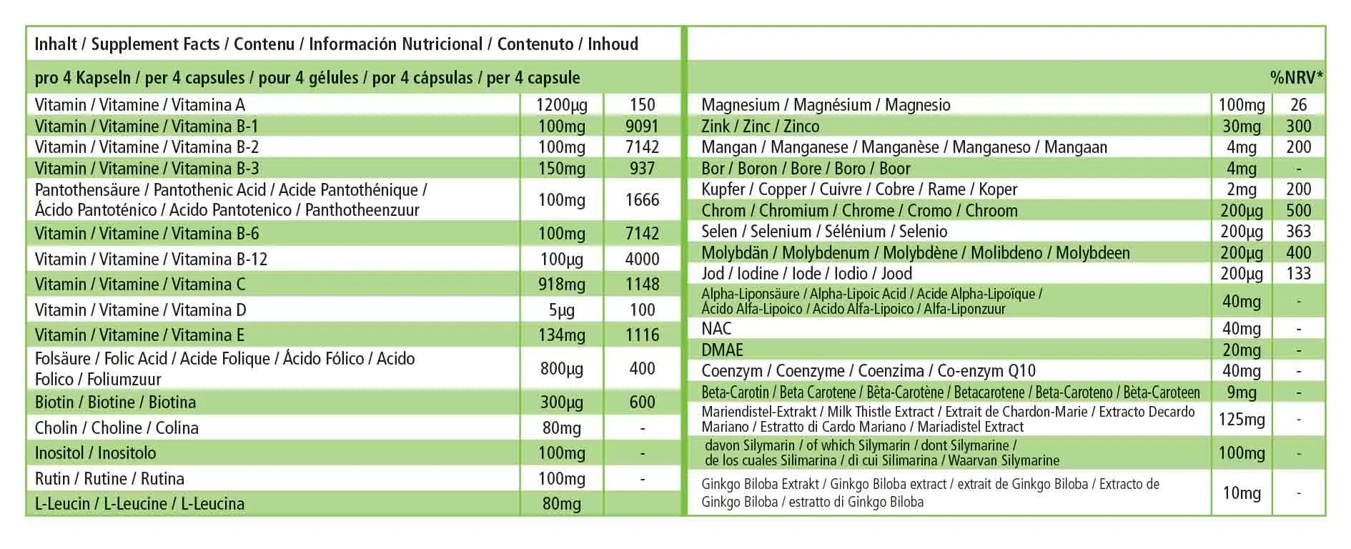 Life Force Plus con Q10 - 120 Cápsulas