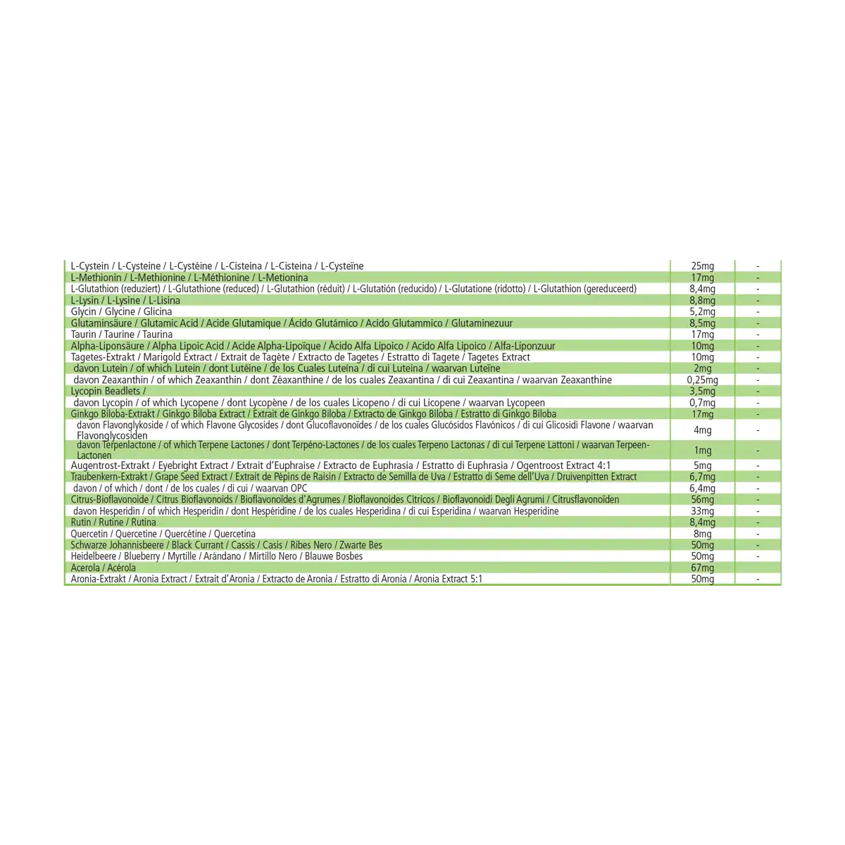 Vitamine per gli occhi – 60 Compresse