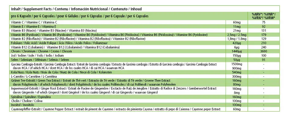 System Six - Sale - date limite consommation - 05/25